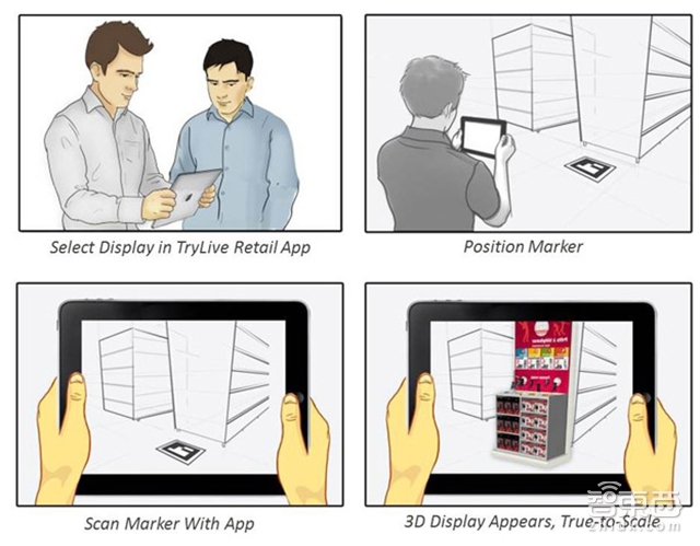不只是HoloLens!AR领域还有这些重量级玩家