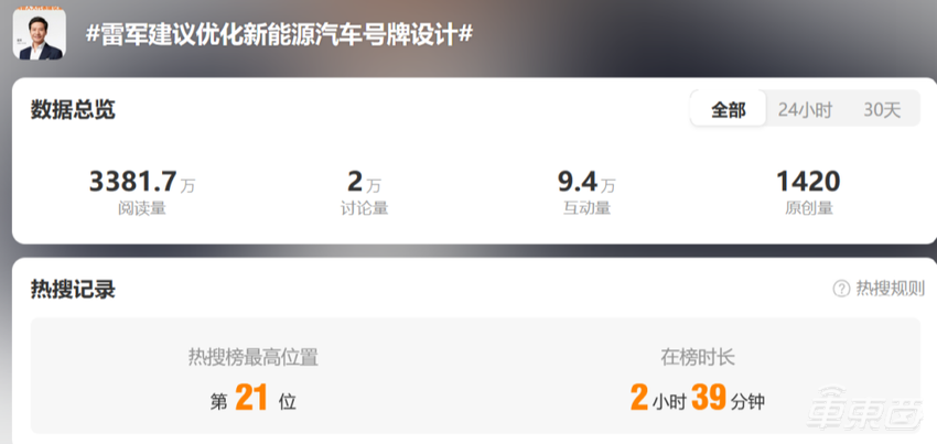 雷军盯上“绿牌”登热搜!力争明年实现自动驾驶,广汽呼吁换电加速推广