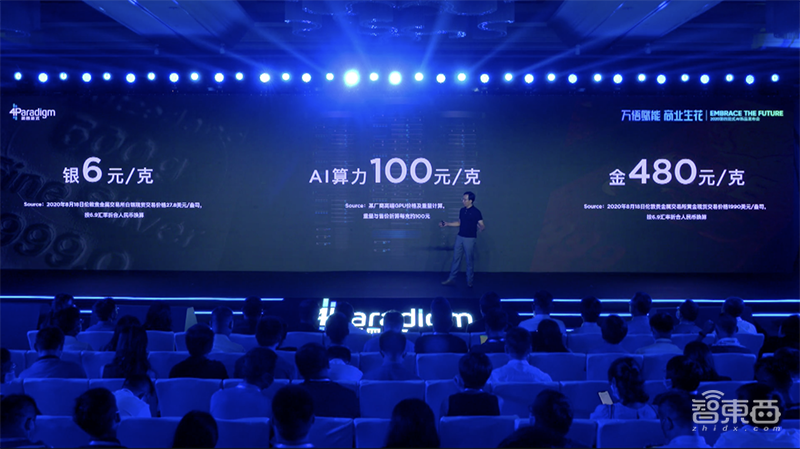 第四范式推首款企业级AI操作系统，四大AI新品齐发