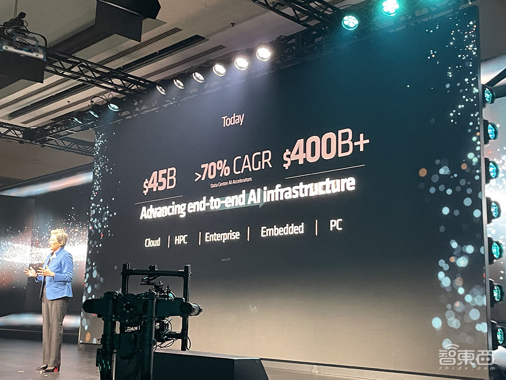 AMD最强生成式AI核弹发布!跑大模型性能超H100,预告下一代AI PC处理器