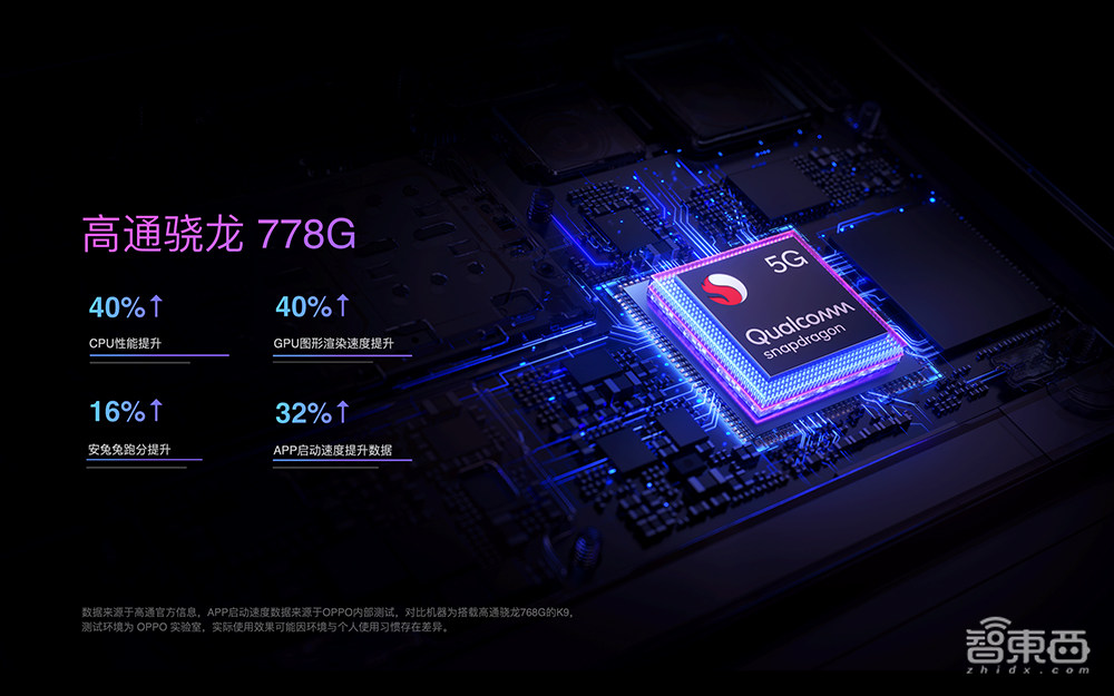 OPPO K9s搭骁龙778G,1499元起,手机补贴大战激战正酣