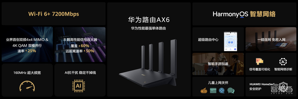 2室1厅80m²,39999元起!更便宜的华为全屋智能套装来了