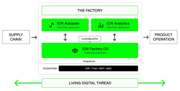 马斯克的新身份:万亿航天帝国外的“创业教父”