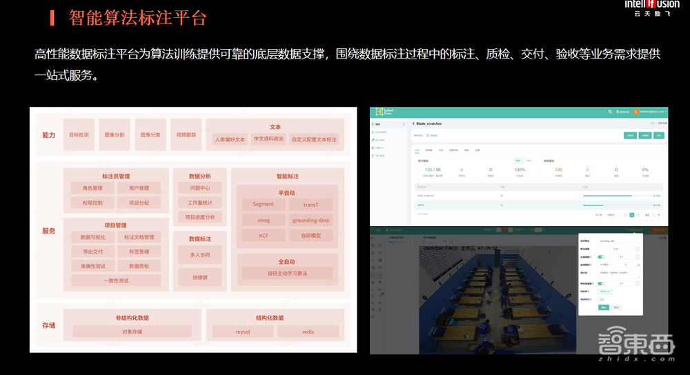 狂揽16亿大单!云天励飞:做最懂大模型的边缘计算产品及服务
