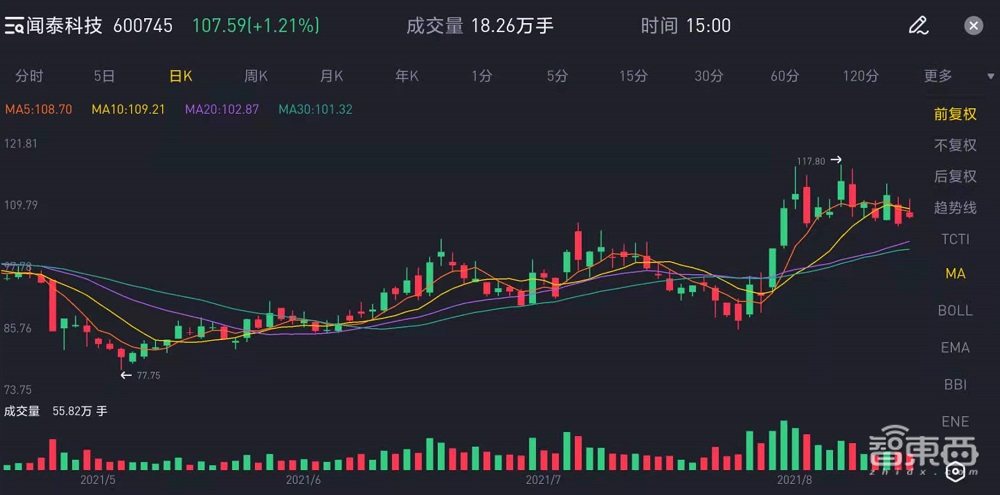 交易过户手续已完成!闻泰科技宣布收购英国最大晶圆厂