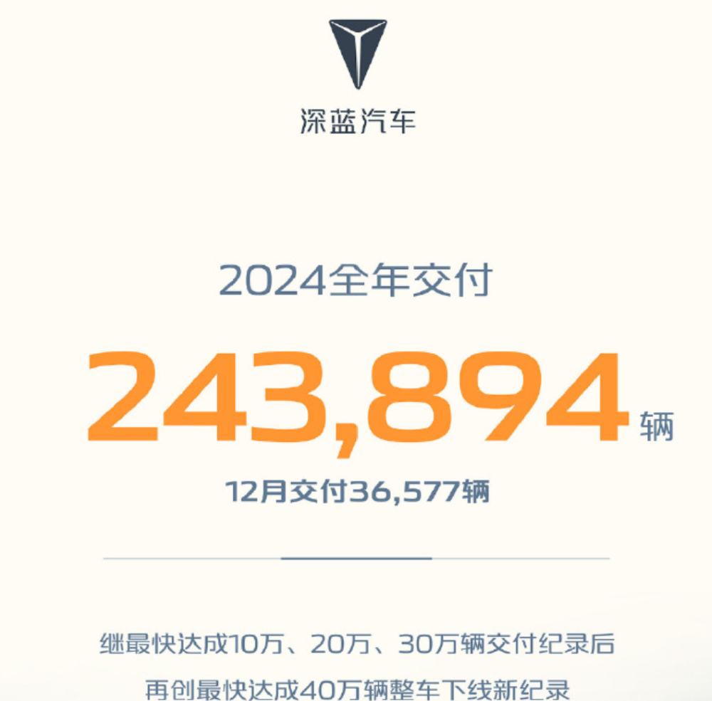 重庆新势力换帅！传前荣耀高管接任深蓝汽车CEO，长安两周内7位高管换防