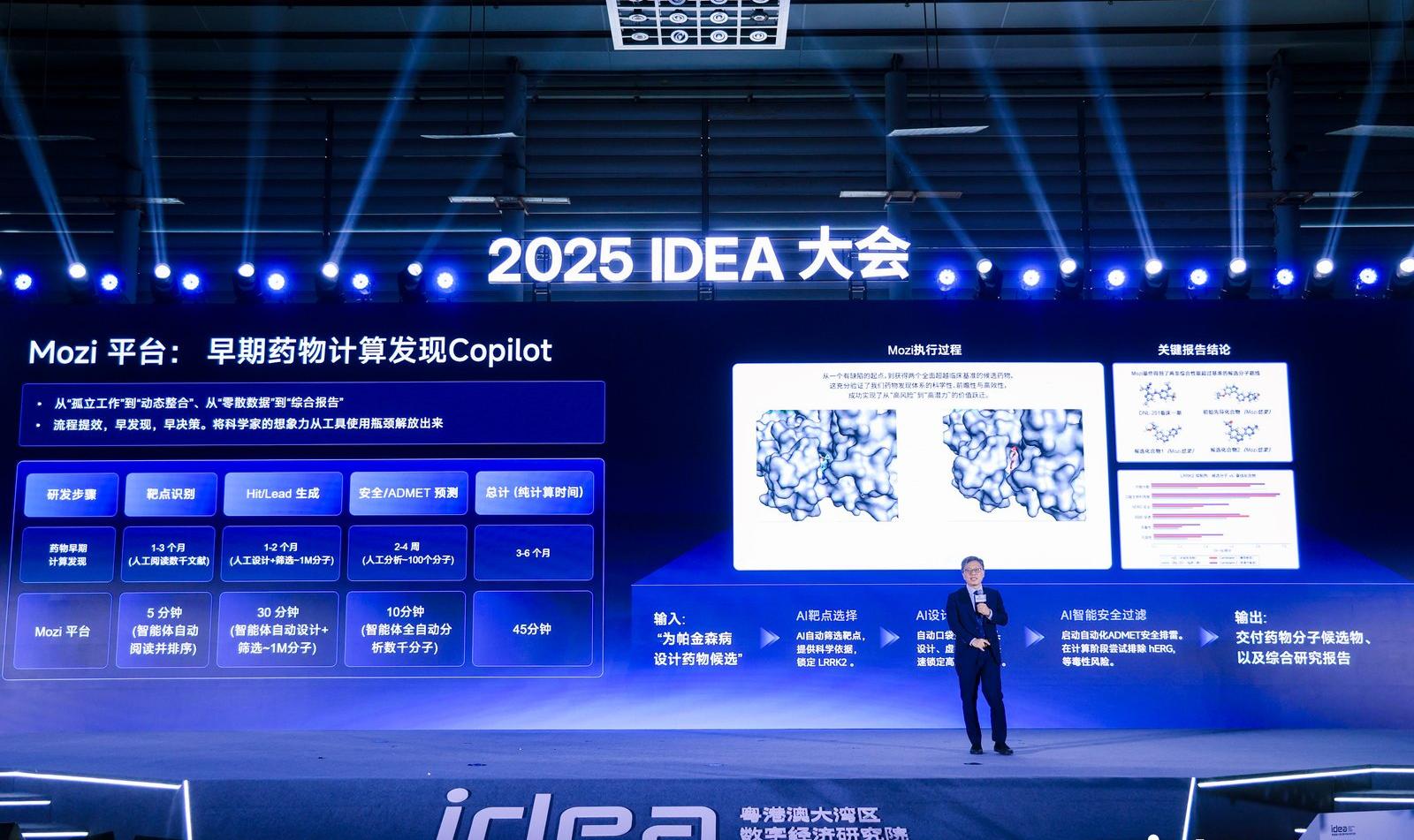 沈向洋硬核演讲:全世界都给黄仁勋捐钱,灵巧手是人类最后尊严