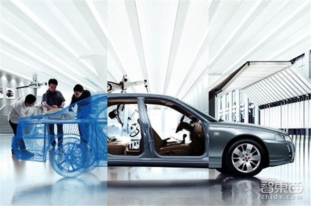 新能源汽车最新报告:三年投资超万亿 规划产能2千万辆【附下载】| 智东西内参