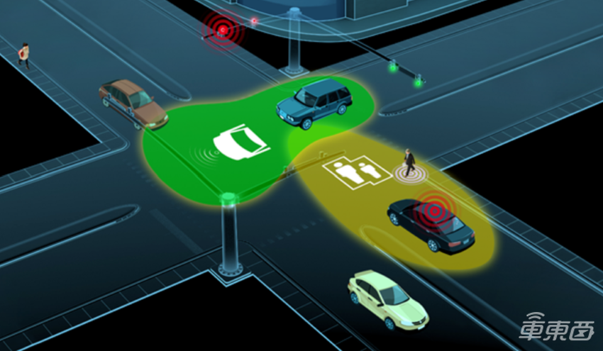 20城入选!工信部公布“车路云一体化”试点城市