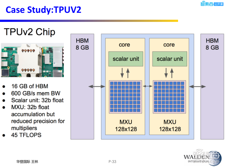 【PPT下载】后摩尔时代,半导体的新战场与新机会