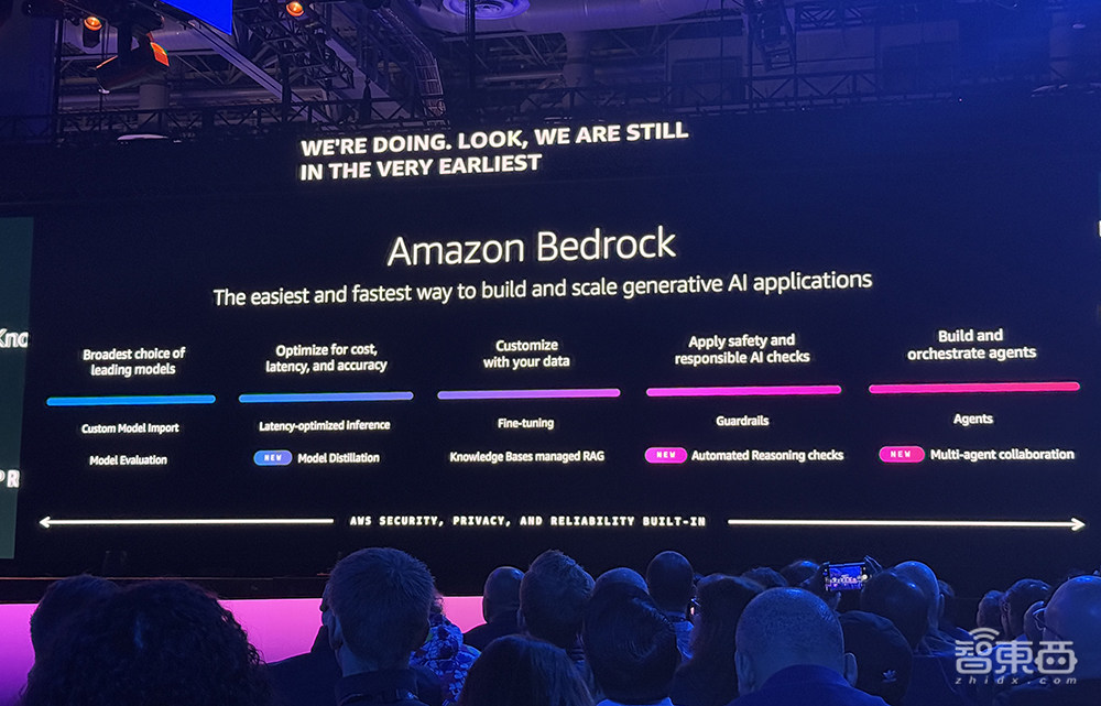 亚马逊连甩6款大模型!推出3nm AI训练芯片,最强AI服务器算力爆表