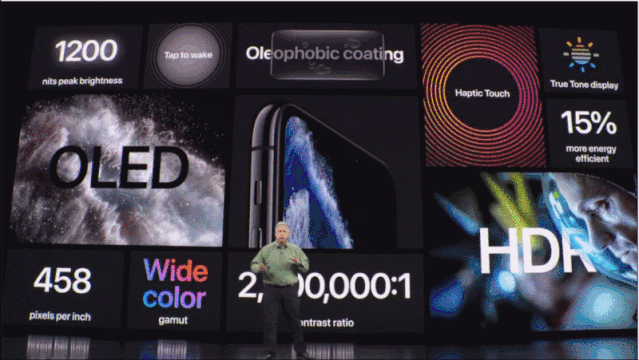 浴霸三摄iPhone11发布!价格狂降千元,现场叫板华为芯片