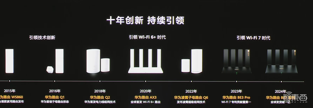 69999元!华为推出巨幕机皇,新手表首发情绪健康助手,nova Flip小折叠首销第一