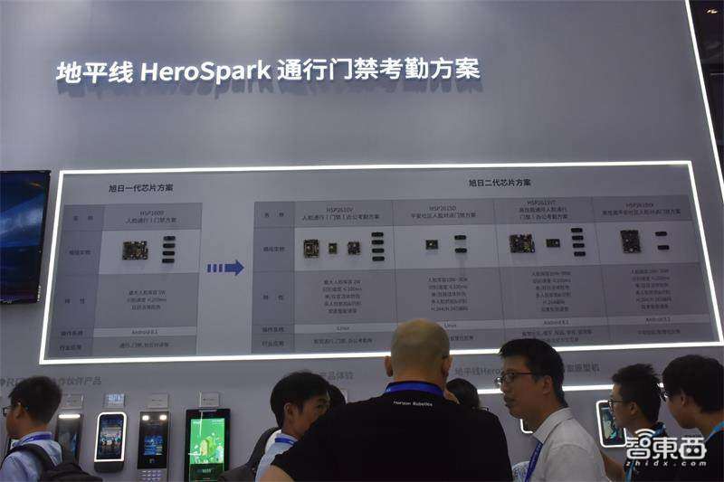 深度：華為芯片禁令波及安防圈！海思安防芯被爆炒