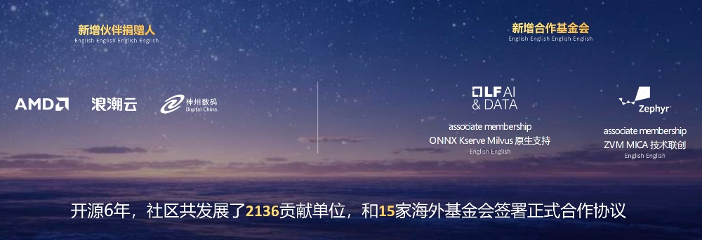 从零到千万：一个中国开源操作系统的全球崛起之路