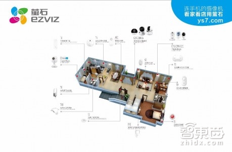 萤石携新品入驻AWE极果科技公园 欲领跑穿戴式运动相机