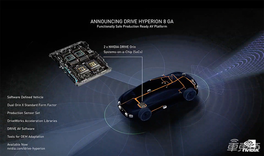 英伟达自动驾驶芯片有多强？CEO找了台奔驰演示L2，城市场景轻松搞定