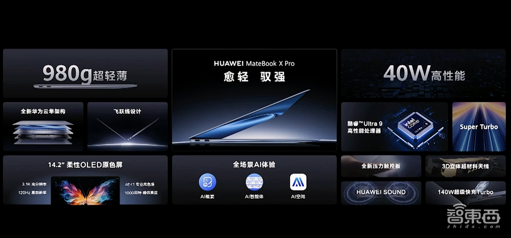 华为首发AI PC！盘古大模型首次接入PC，MateBook X Pro售价11199元起