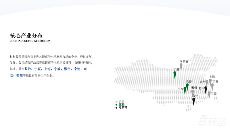 杉杉股份魔幻30年:从服装第一股到锂电材料龙头
