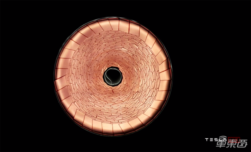 特斯拉电池日3小时直播干货：公布最强新电池，还有廉价新车和2秒破百的Model S【附PPT】