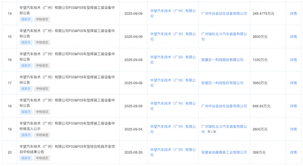 刚刚，华为广汽新品牌CEO官宣！25年行业老兵挂帅，两款新车也被曝光