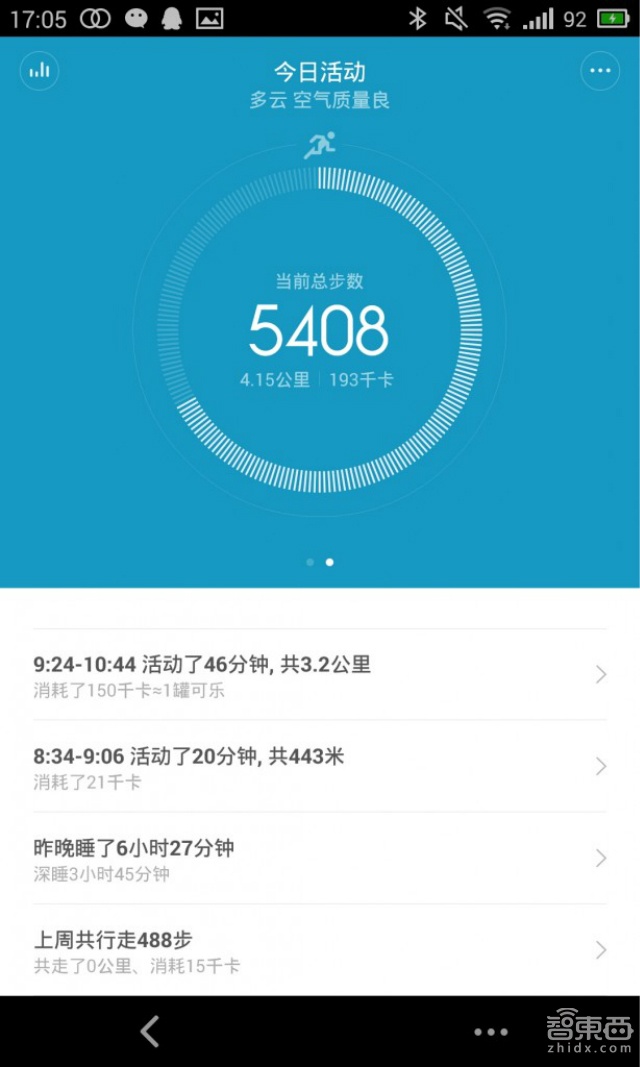 智能手环哪家强:四手环横向对比评测