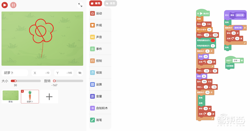 揭秘花瓣少儿编程:背靠鸿蒙生态,小学生也能成为智慧家庭小管家