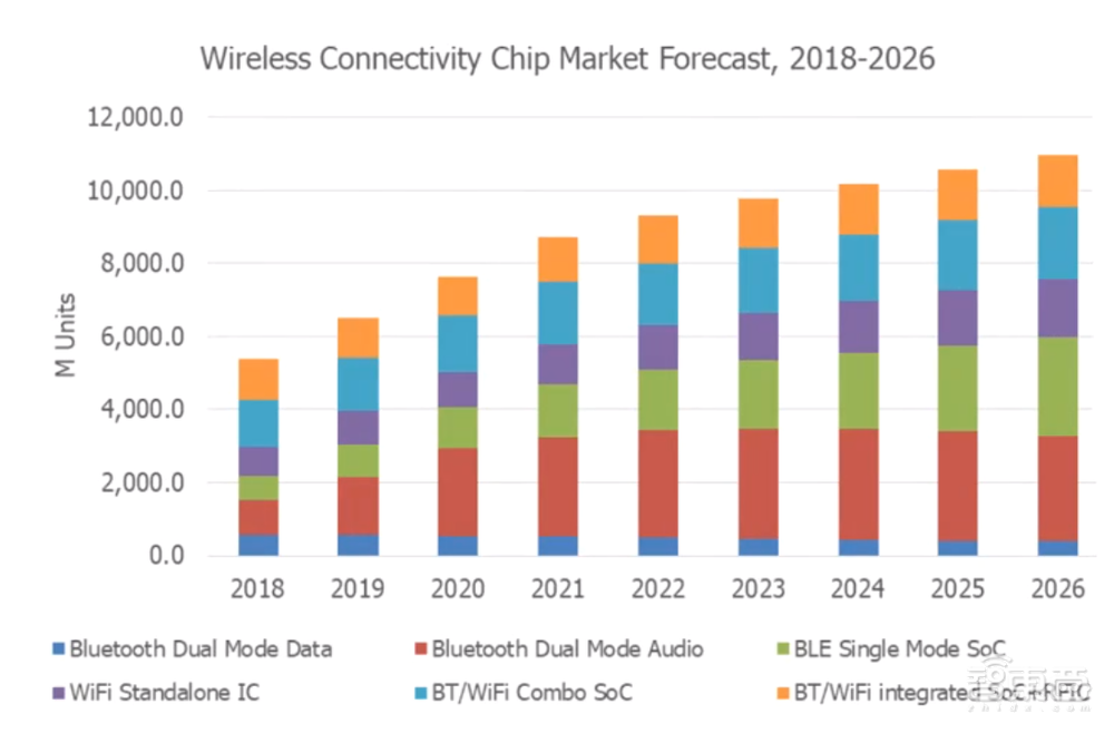 从人机交互到全屋智能，星闪正掀起一场智能设备互联体验革新潮