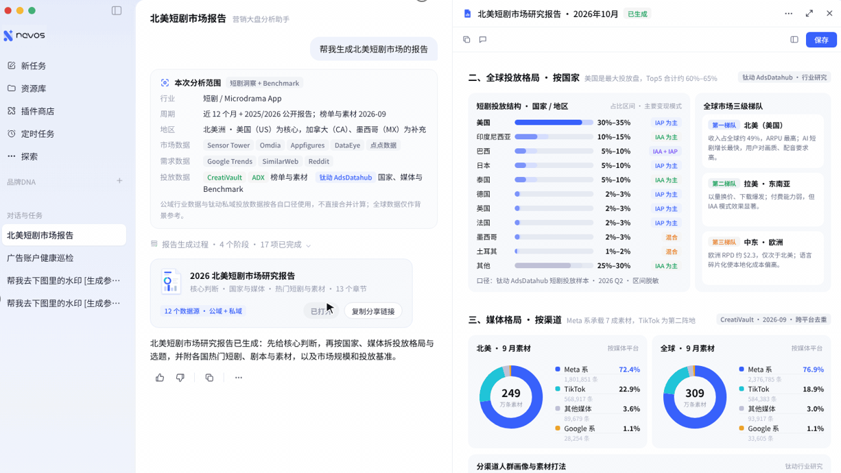 你的AI还在烧Token,行业首个Pro Agent已经开始赚钱了