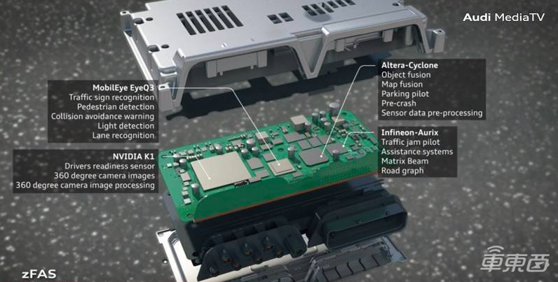 独家 | 奥迪取消L3级自动驾驶项目,投入10亿欧元,上千人研发多年