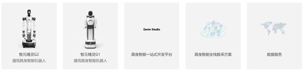 稚晖君,造了10000台机器人!三个月产能翻倍