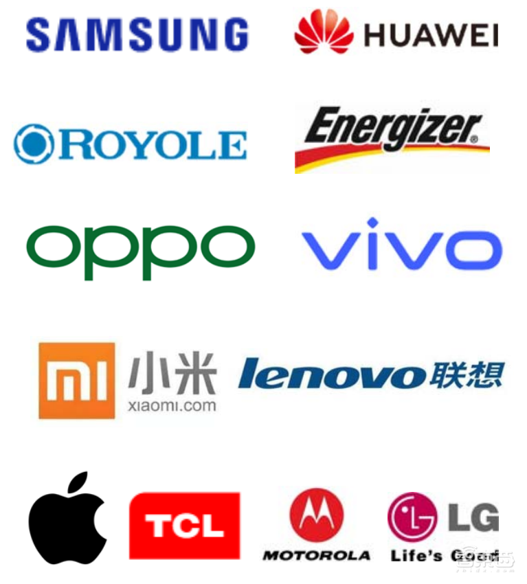 8款折叠屏手机在路上!2021柔性屏狂欢,中国屏厂要赚翻?