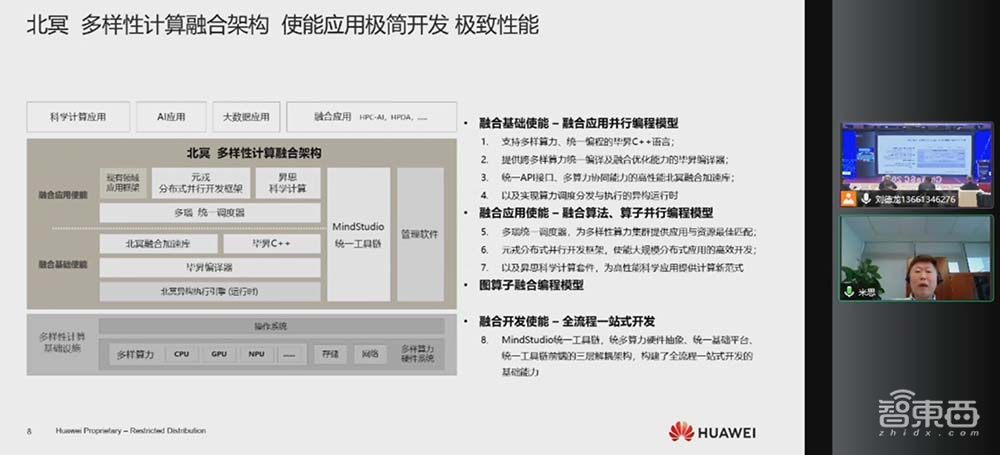 中国HPC计算机TOP100发布,联想霸榜、曙光排名下降