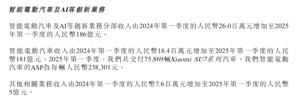 卢伟冰：SU7一个能打的对手都没有，YU7不会影响SU7销量