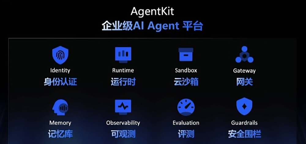 火山引擎发布豆包大模型1.8,多模态Agent能力进入全球第一梯队