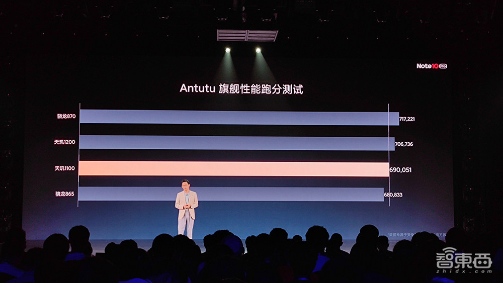 Redmi掌门卢伟冰:一部Note手机要用114颗芯!缺芯至少还要一年