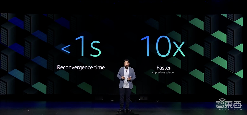 亚马逊云科技最强AI硬件猛兽背后,工程细节详细解读