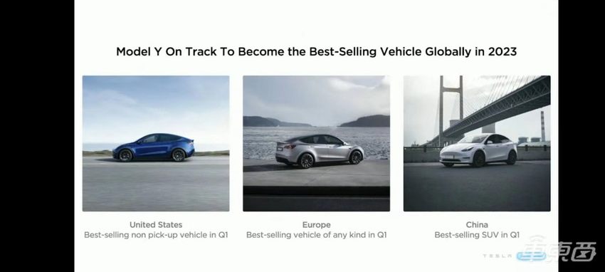 马斯克股东会放豪言：两款新车要年销500万，人形机器人更强了