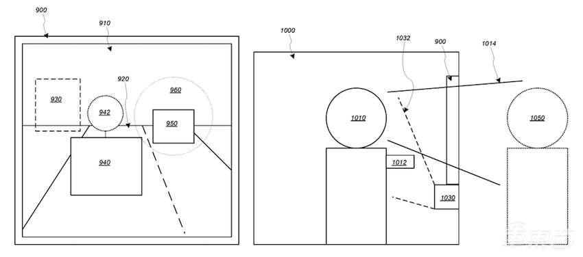苹果玩智能汽车,路子比特斯拉还野