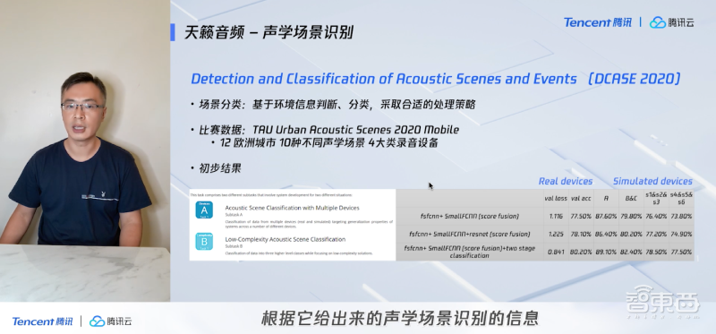腾讯视频云生态打法揭秘:布局电商、云游戏、海外直播,启动10亿生态构建计划