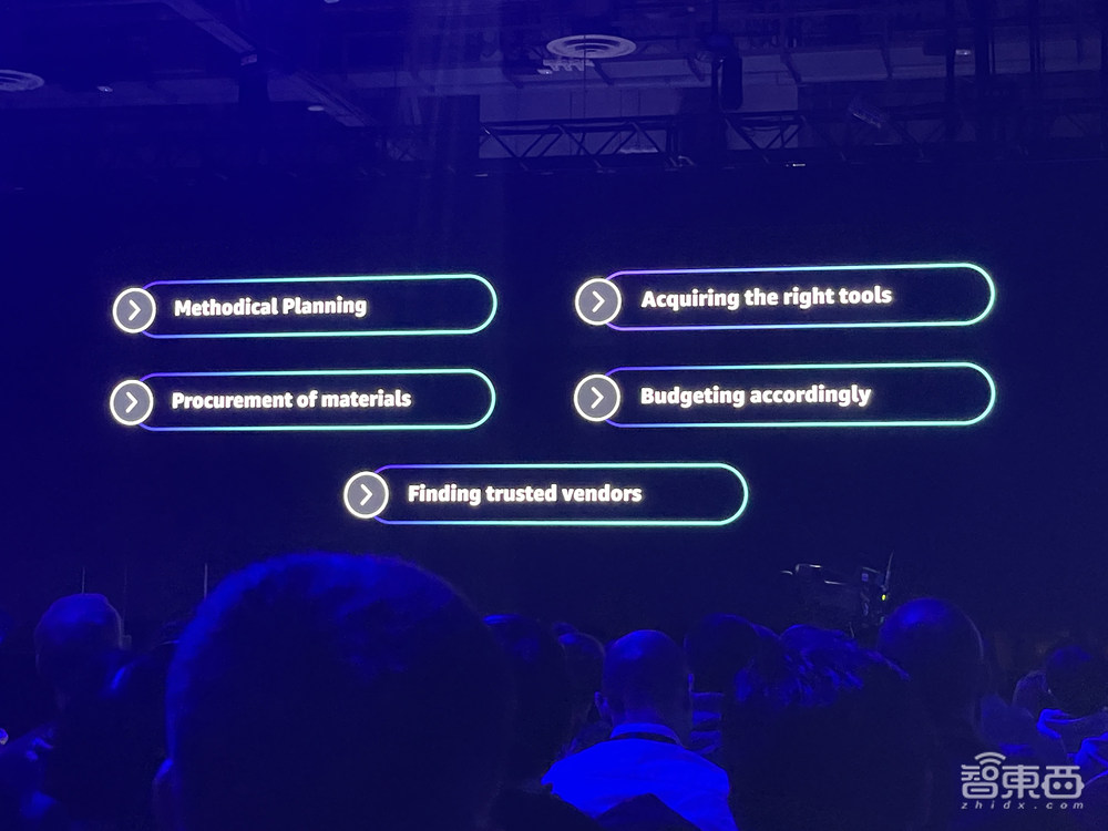 AWS发布图像生成模型!5项SageMaker新功能炸场,让构建生成式AI应用更轻松安全