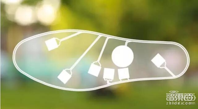 能减肥的Thin Ice鞋垫藏着什么黑科技?