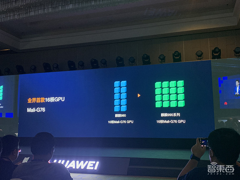 103亿晶体管！华为麒麟990来了，全球首款旗舰5G SoC