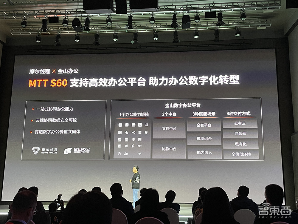 4096核心!摩尔线程推首款服务器GPU产品,还有台式机显卡