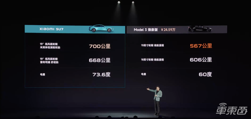 21.59万元起!小米汽车开卖