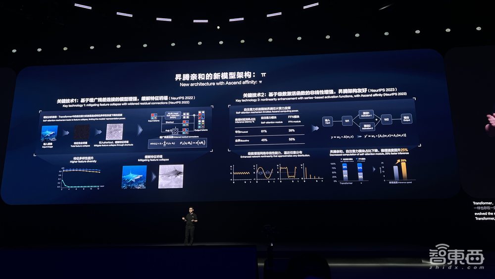 盘古5.0重磅发布!华为云大模型年度杀招来了,人形机器人现场整活