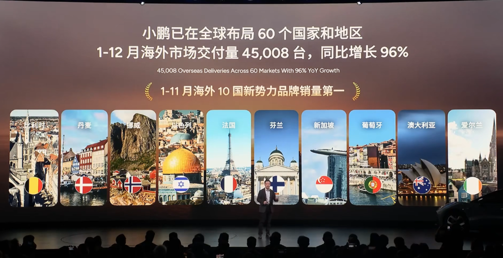 何小鹏放话:跳过L3,中美今年会直接到L4!海外销量增速将快于国内