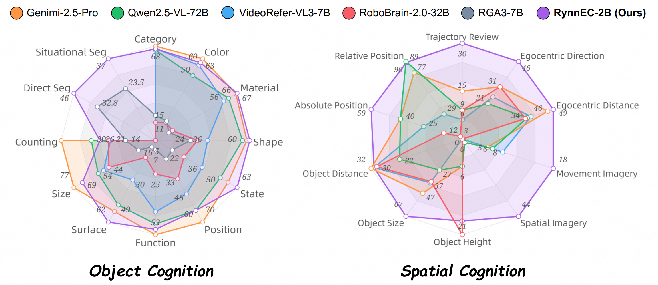 阿里达摩院开源具身智能三件套！RCP协议首解机器人开发碎片化难题