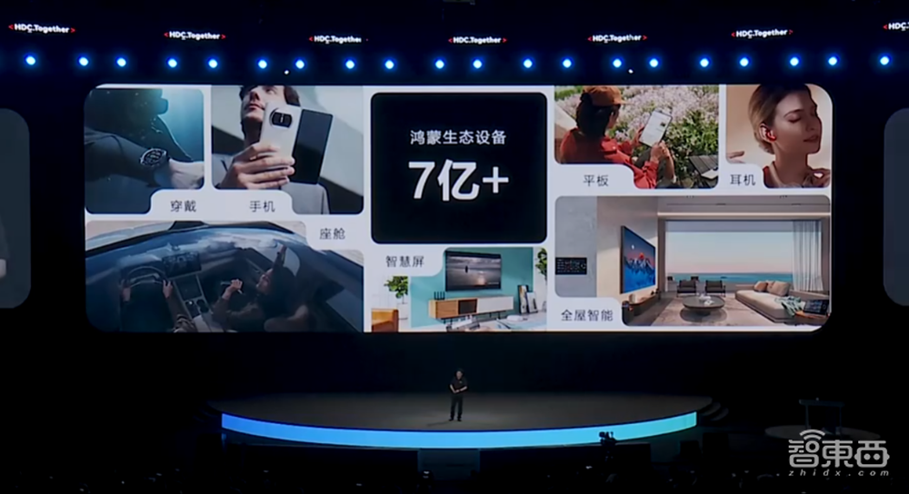 余承东:华为手机正在回归道路上!首发大模型语音助手小艺,鸿蒙 4来了