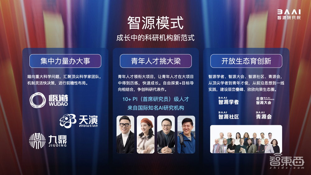 助攻国产AI芯片解锁大模型!智源打造1000P算力平台,还发起AI芯片生态实验室